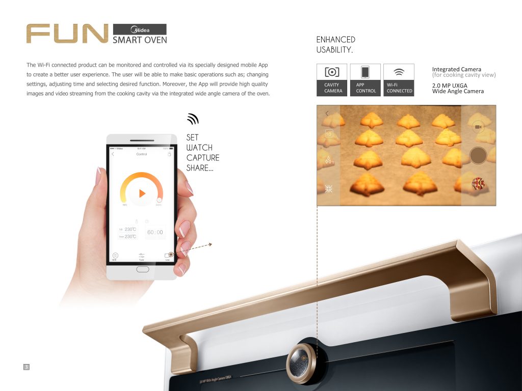 Midea Fun Oven