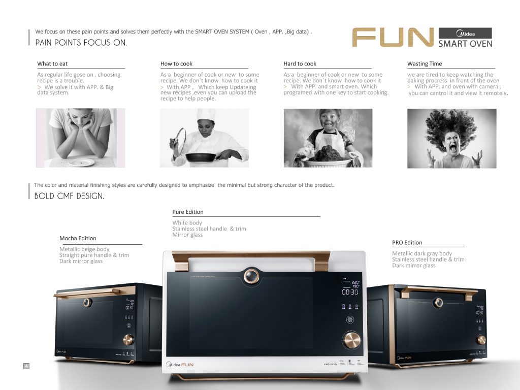 Midea Fun Oven